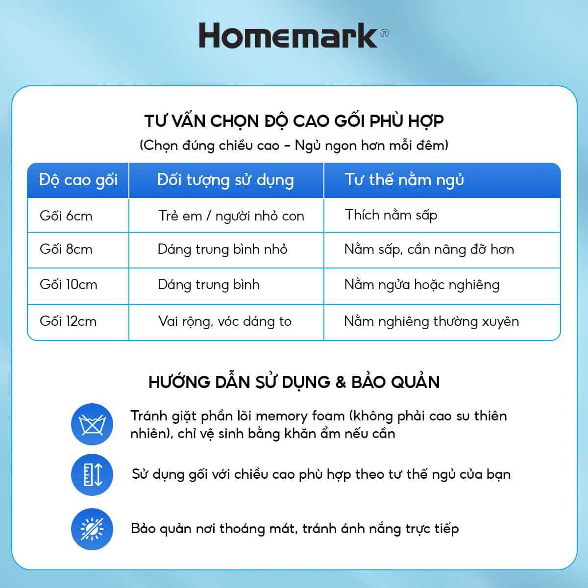 Gối Memory Foam Homemark Cao Cấp Giảm Đau Vai Gáy, Nâng Đỡ Cổ, Thoáng Khí, Siêu Êm Ái