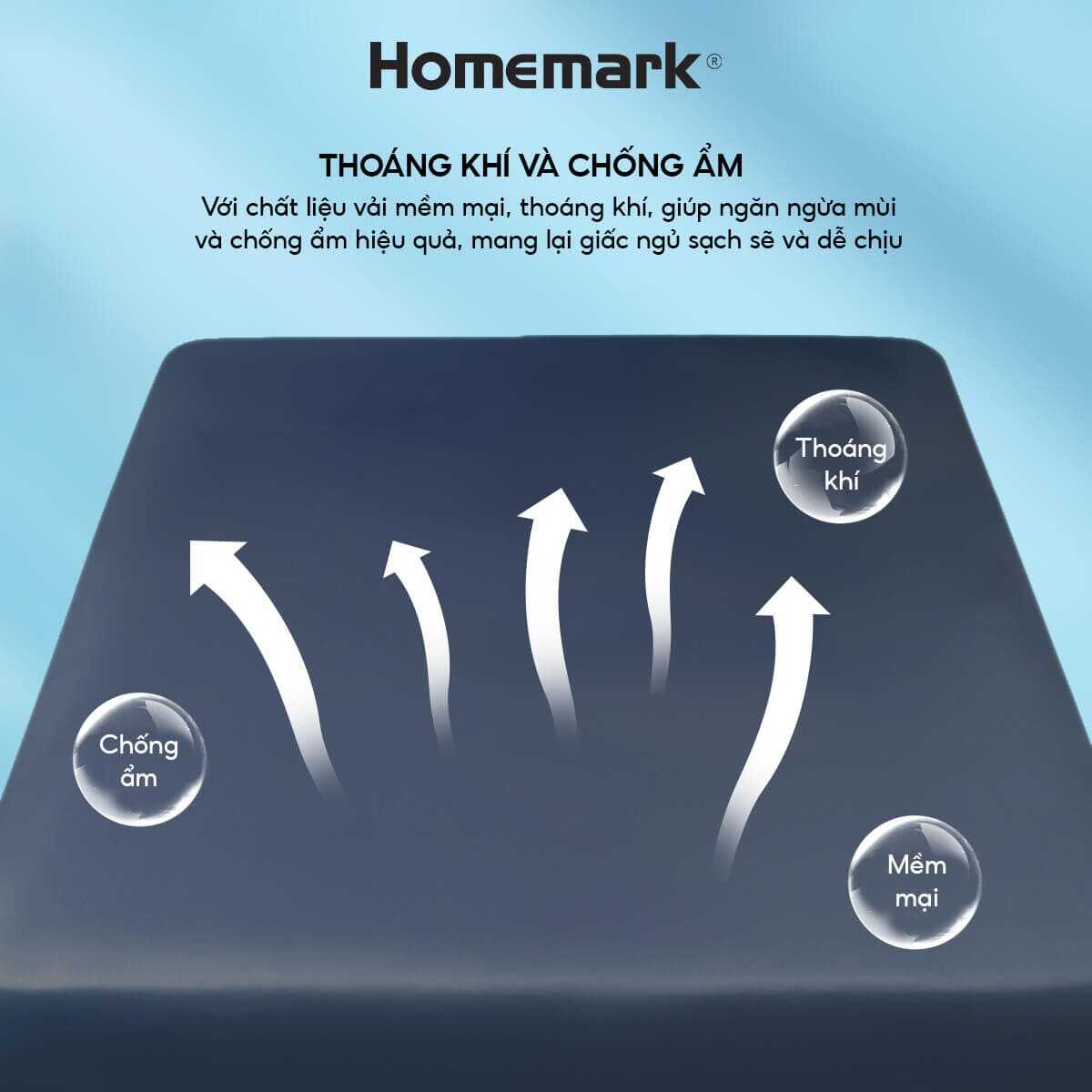 Ga Giường Tencel 60s Cao Cấp Homemark 160x200 180x200 Lụa Mềm Mịn, Thoáng Khí, Sang Trọng