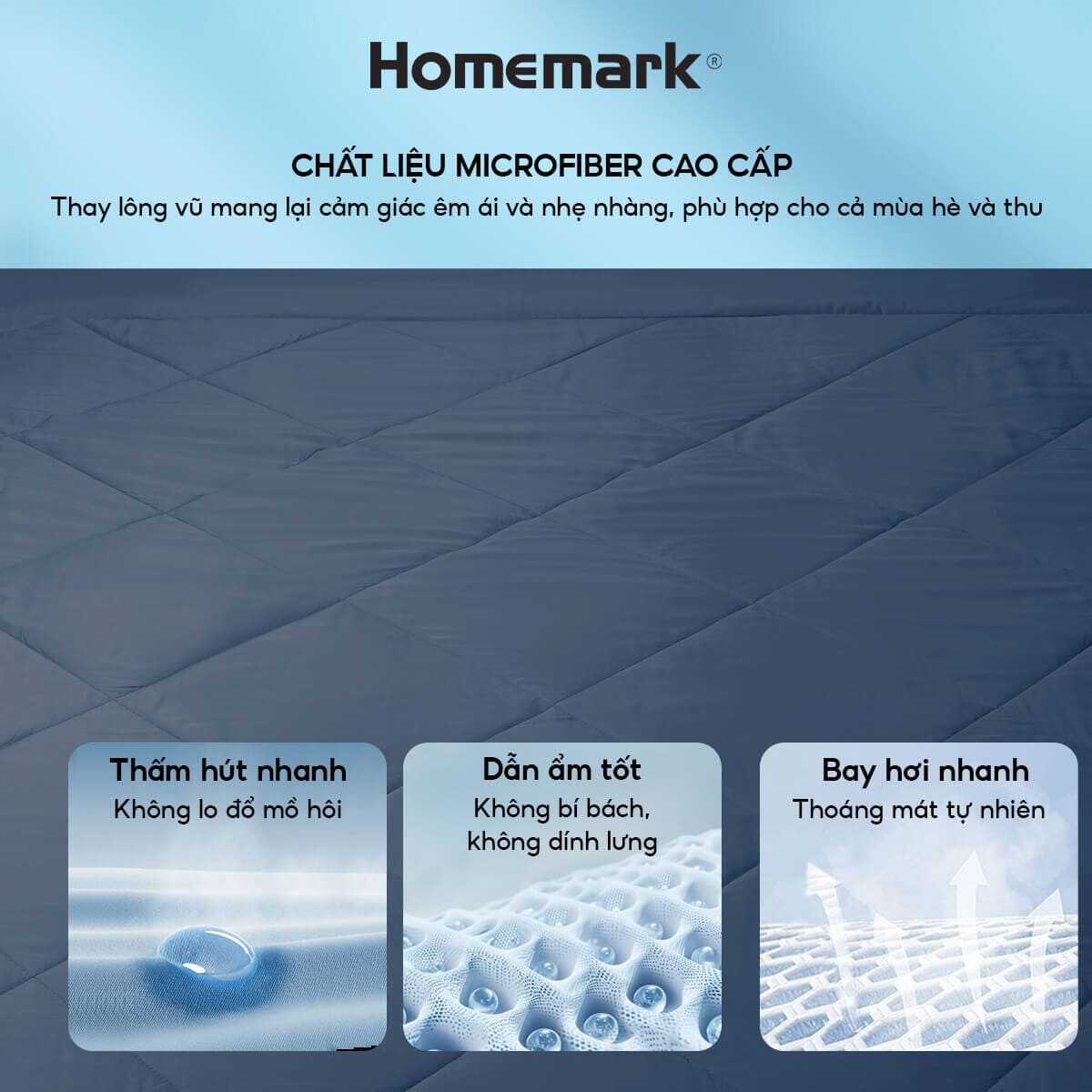 Chăn Hè Cao Cấp Homemark 200x220 Vải Tencel Mềm Mịn, Chống Dị Ứng, Thoáng Khí